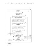 SYSTEMS AND METHODS FOR FINDING PROJECT-RELATED INFORMATION BY CLUSTERING     APPLICATIONS INTO RELATED CONCEPT CATEGORIES diagram and image