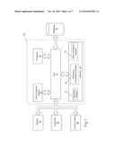 VISUALIZING A COMPUTER PROGRAM EXECUTION HISTORY diagram and image