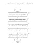 VISUALIZING A COMPUTER PROGRAM EXECUTION HISTORY diagram and image