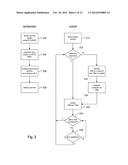 Managing Availability of Virtual Machines in Cloud Computing Services diagram and image