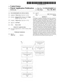 DATA REFRESHING OF APPLICATIONS diagram and image