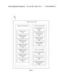 DATA REFRESHING OF APPLICATIONS diagram and image