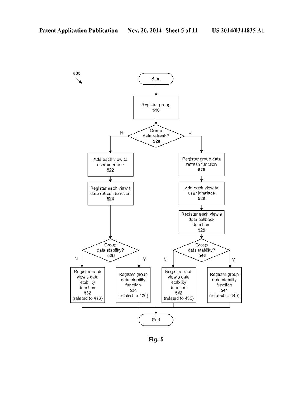 DATA REFRESHING OF APPLICATIONS - diagram, schematic, and image 06