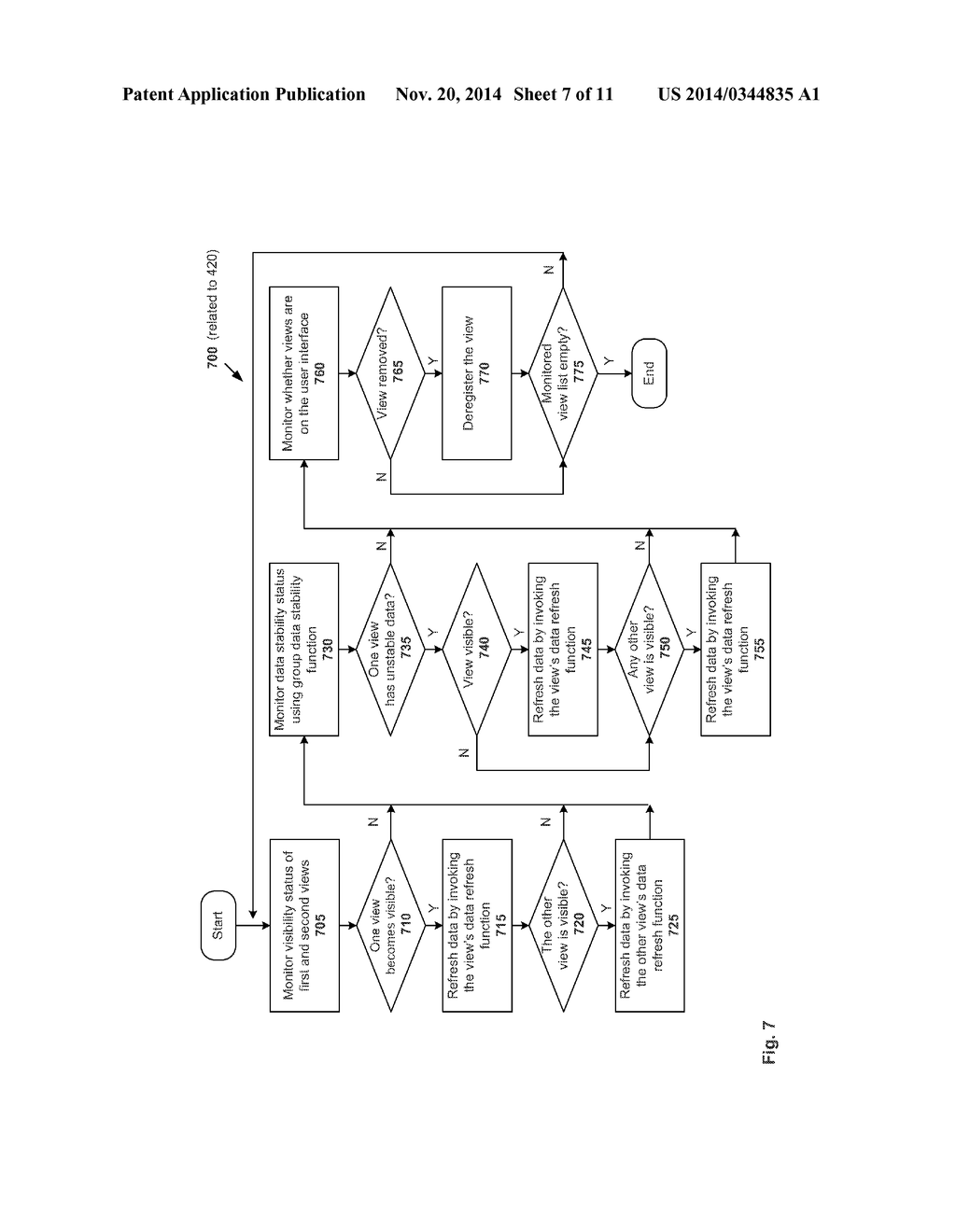 DATA REFRESHING OF APPLICATIONS - diagram, schematic, and image 08