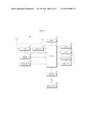 BROADCAST RECEIVING APPARATUS AND METHOD FOR OPERATING THE SAME diagram and image