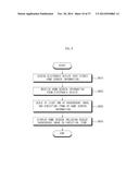 BROADCAST RECEIVING APPARATUS AND METHOD FOR OPERATING THE SAME diagram and image