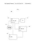 MEDIA NETWORK ENVIRONMENT diagram and image