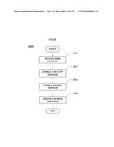 MEDIA NETWORK ENVIRONMENT diagram and image