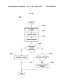 MEDIA NETWORK ENVIRONMENT diagram and image