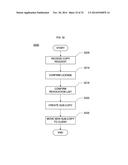 MEDIA NETWORK ENVIRONMENT diagram and image