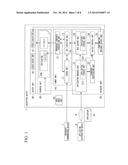 RECEPTION DEVICE, PROGRAM, AND RECEPTION METHOD diagram and image