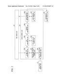 RECEPTION DEVICE, PROGRAM, AND RECEPTION METHOD diagram and image