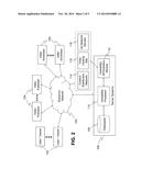 SYSTEMS AND METHODS FOR EVALUATING ONLINE VIDEOS diagram and image