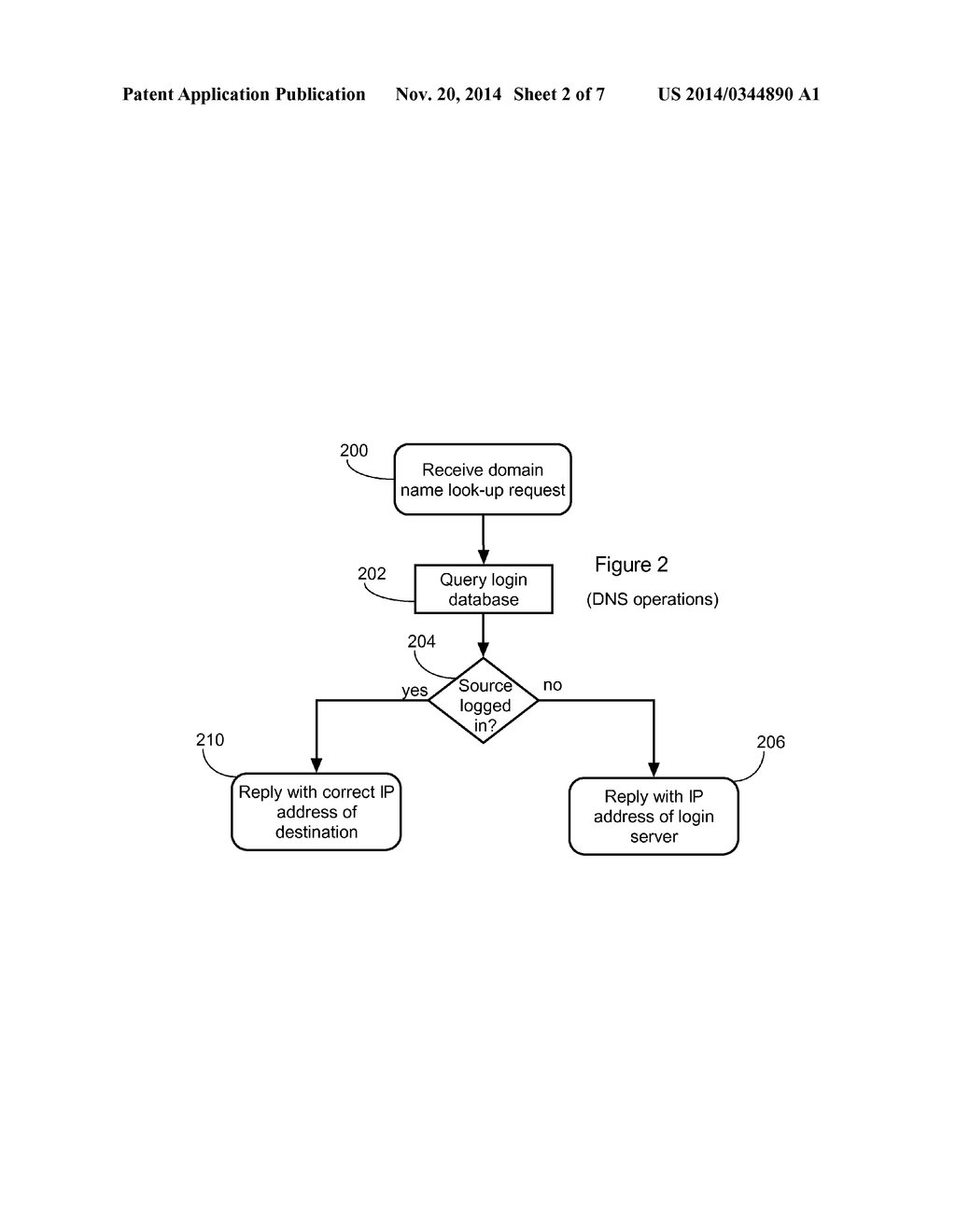 DNS-BASED CAPTIVE PORTAL WITH INTEGRATED TRANSPARENT PROXY TO PROTECT     AGAINST USER DEVICE CACHING INCORRECT IP ADDRESS - diagram, schematic, and image 03