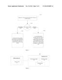 CLOUD-STORAGE-BASED FILE PROCESSING METHOD AND SYSTEM diagram and image