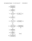 MANAGED VIRTUAL POINT TO POINT COMMUNICATION SERVICE HAVING VERIFIED     DIRECTORY, SECURE TRANSMISSION AND CONTROLLED DELIVERY diagram and image