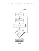 PASSWORD ENTRY THROUGH TEMPORALLY-UNIQUE TAP SEQUENCE diagram and image