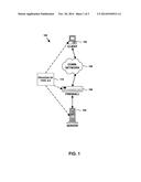 AUTHENTICATION OF REMOTE HOST VIA CLOSED PORTS diagram and image