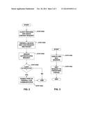 AUTHENTICATION OF REMOTE HOST VIA CLOSED PORTS diagram and image