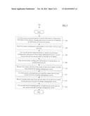 Secure Network Communications for Meters diagram and image