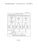 SYSTEMS AND METHODS FOR REDUCING DENIAL OF SERVICE ATTACKS AGAINST     DYNAMICALLY GENERATED NEXT SECURE RECORDS diagram and image