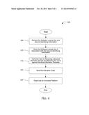 Methods for Activating End-User Software Licenses diagram and image