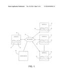 DYNAMIC DATABASE UPDATE IN MULTI-SERVER PRIVATE INFORMATION RETRIEVAL     SCHEME diagram and image