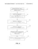 DYNAMIC DATABASE UPDATE IN MULTI-SERVER PRIVATE INFORMATION RETRIEVAL     SCHEME diagram and image