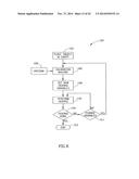 DRYING APPARATUS AND METHODS AND ACCESSORIES FOR USE THEREWITH diagram and image