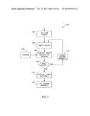 DRYING APPARATUS AND METHODS AND ACCESSORIES FOR USE THEREWITH diagram and image