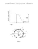 DRYING APPARATUS AND METHODS AND ACCESSORIES FOR USE THEREWITH diagram and image