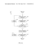 DRYING APPARATUS AND METHODS AND ACCESSORIES FOR USE THEREWITH diagram and image