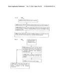 DRYING APPARATUS AND METHODS AND ACCESSORIES FOR USE THEREWITH diagram and image