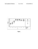 Microfiber Reinforcement for Abrasive Tools diagram and image