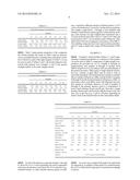 Microfiber Reinforcement for Abrasive Tools diagram and image