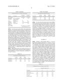 Microfiber Reinforcement for Abrasive Tools diagram and image