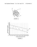 SUPERHARD STRUCTURE OR BODY COMPRISING A BODY OF POLYCRYSTALLINE DIAMOND     CONTAINING MATERIAL diagram and image