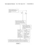 SUPERHARD STRUCTURE OR BODY COMPRISING A BODY OF POLYCRYSTALLINE DIAMOND     CONTAINING MATERIAL diagram and image