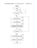 TEMPERATURE CONTROL APPARATUS, PROCESSING APPARATUS, AND TEMPERATURE     CONTROL METHOD diagram and image