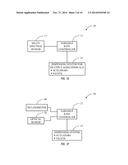 VARIABLE RATE CHEMICAL MANAGEMENT METHODS FOR AGRICULTURAL LANDSCAPES     USING MULTIFORM GROWTH RESPONSE FUNCTION diagram and image