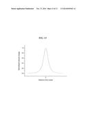 PARTICULATE MATTER SENSOR UNIT diagram and image