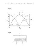 METHOD FOR OPERATING A RATE-OF-ROTATION SENSOR diagram and image