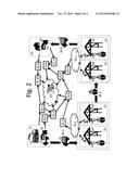 CONTAINER SECURITY SYSTEM diagram and image