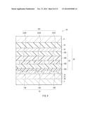 BLANKET, PRINTING PROCESS, AND A METHOD OF MANUFACTURING DISPLAY UNIT AND     ELECTRONIC APPARATUS diagram and image