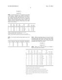 CALCIUM CARBONATE SLURRIES diagram and image