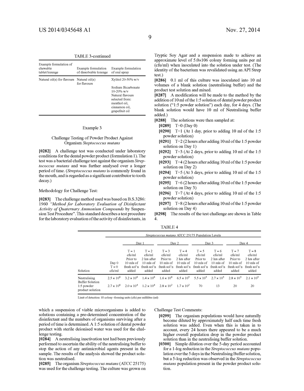 Oral Healthcare, Products and Methods Therefor - diagram, schematic, and image 10