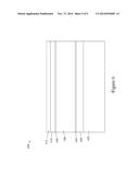 NIOBIUM THIN FILM STRESS RELIEVING LAYER FOR THIN-FILM SOLAR CELLS diagram and image