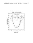 OPTICAL ELEMENT diagram and image