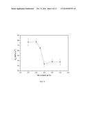 BULK NICKEL-BASED CHROMIUM AND PHOSPHORUS BEARING METALLIC GLASSES WITH     HIGH TOUGHNESS diagram and image