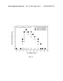 BULK NICKEL-BASED CHROMIUM AND PHOSPHORUS BEARING METALLIC GLASSES WITH     HIGH TOUGHNESS diagram and image